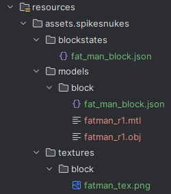 Project structure...